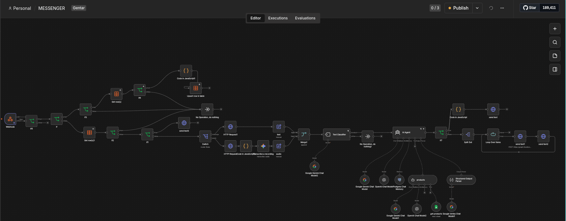 The messaging agent workflow in n8n: an incoming webhook, voice-note transcription, a text classifier, then an AI agent that answers from the shop Sheets data.